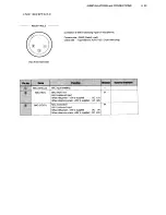 Preview for 114 page of Ikegami HL-V59W Operation Manual