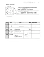 Preview for 116 page of Ikegami HL-V59W Operation Manual