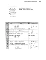 Preview for 118 page of Ikegami HL-V59W Operation Manual