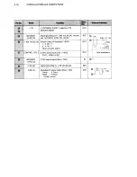 Preview for 119 page of Ikegami HL-V59W Operation Manual