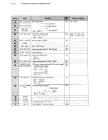 Preview for 121 page of Ikegami HL-V59W Operation Manual