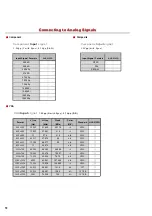 Предварительный просмотр 10 страницы Ikegami HLE-2153G Operation Manual