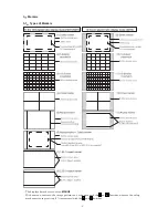 Предварительный просмотр 18 страницы Ikegami HLM-1705WR Operation Manual