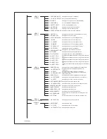 Предварительный просмотр 20 страницы Ikegami HLM-1705WR Operation Manual