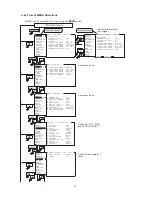 Предварительный просмотр 22 страницы Ikegami HLM-1705WR Operation Manual