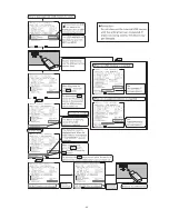 Предварительный просмотр 55 страницы Ikegami HLM-1705WR Operation Manual