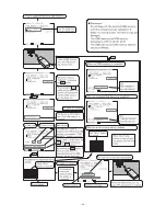 Предварительный просмотр 58 страницы Ikegami HLM-1705WR Operation Manual