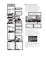 Предварительный просмотр 63 страницы Ikegami HLM-1705WR Operation Manual