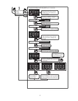 Предварительный просмотр 67 страницы Ikegami HLM-1705WR Operation Manual