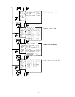 Предварительный просмотр 23 страницы Ikegami HLM-2450WB Operation Manual