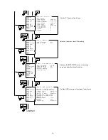 Предварительный просмотр 24 страницы Ikegami HLM-2450WB Operation Manual