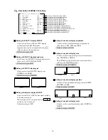 Предварительный просмотр 28 страницы Ikegami HLM-2450WB Operation Manual