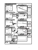 Предварительный просмотр 37 страницы Ikegami HLM-3250W Operation Manual