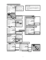 Предварительный просмотр 44 страницы Ikegami HLM-3250W Operation Manual