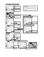 Предварительный просмотр 45 страницы Ikegami HLM-3250W Operation Manual