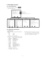 Предварительный просмотр 46 страницы Ikegami HLM-3250W Operation Manual