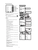 Предварительный просмотр 47 страницы Ikegami HLM-3250W Operation Manual