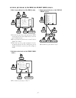 Предварительный просмотр 51 страницы Ikegami HLM-3250W Operation Manual