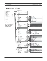 Предварительный просмотр 14 страницы Ikegami HLM-7012WR Operating Instructions Manual