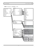 Предварительный просмотр 15 страницы Ikegami HLM-7012WR Operating Instructions Manual