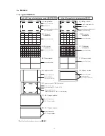 Предварительный просмотр 19 страницы Ikegami HLM-905WR Operation Manual