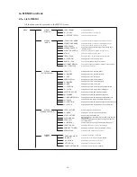 Предварительный просмотр 20 страницы Ikegami HLM-905WR Operation Manual