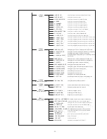 Предварительный просмотр 21 страницы Ikegami HLM-905WR Operation Manual