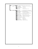 Предварительный просмотр 22 страницы Ikegami HLM-905WR Operation Manual