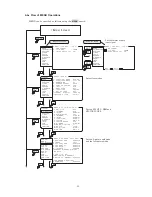 Предварительный просмотр 23 страницы Ikegami HLM-905WR Operation Manual