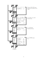 Предварительный просмотр 25 страницы Ikegami HLM-905WR Operation Manual