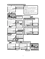 Предварительный просмотр 35 страницы Ikegami HLM-905WR Operation Manual