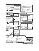 Предварительный просмотр 36 страницы Ikegami HLM-905WR Operation Manual