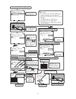 Предварительный просмотр 56 страницы Ikegami HLM-905WR Operation Manual