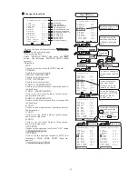 Предварительный просмотр 61 страницы Ikegami HLM-905WR Operation Manual