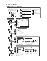 Предварительный просмотр 64 страницы Ikegami HLM-905WR Operation Manual