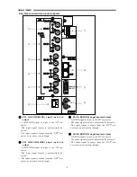 Preview for 18 page of Ikegami HQLM-1720WR Operation Manual