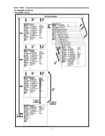 Preview for 22 page of Ikegami HQLM-1720WR Operation Manual