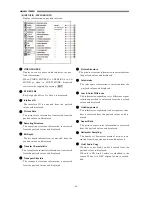 Preview for 58 page of Ikegami HQLM-1720WR Operation Manual