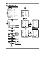 Preview for 62 page of Ikegami HQLM-1720WR Operation Manual