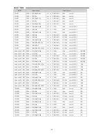 Preview for 74 page of Ikegami HQLM-1720WR Operation Manual