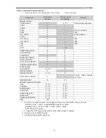 Preview for 79 page of Ikegami HQLM-1720WR Operation Manual