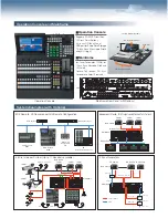 Предварительный просмотр 3 страницы Ikegami HSS-200 Configurations