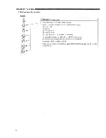 Предварительный просмотр 18 страницы Ikegami HTM-1505CS Operation Manual