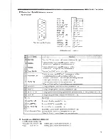 Предварительный просмотр 19 страницы Ikegami HTM-1505CS Operation Manual