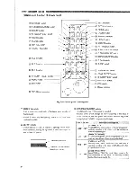 Предварительный просмотр 24 страницы Ikegami HTM-1505CS Operation Manual