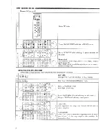 Предварительный просмотр 28 страницы Ikegami HTM-1505CS Operation Manual