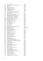 Предварительный просмотр 71 страницы Ikegami HTM-1517R Service Manual