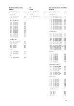 Предварительный просмотр 72 страницы Ikegami HTM-1517R Service Manual