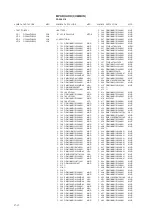 Предварительный просмотр 73 страницы Ikegami HTM-1517R Service Manual