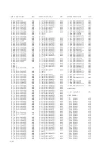 Предварительный просмотр 81 страницы Ikegami HTM-1517R Service Manual